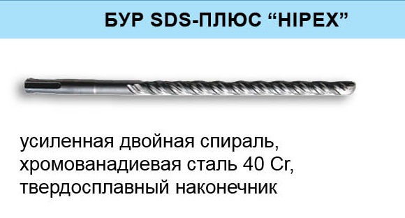 Бур SDS-плюс "HIPEX" двойная спираль,твердосплавный наконечник  5мм*110мм (25) (6710550) 